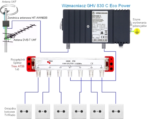 DVBT_FM_Splitter_ATS6