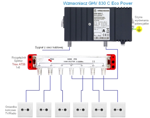 kabel_Splitter_ATS6