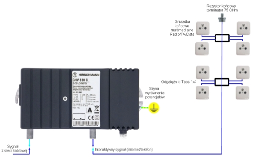 kabel_data