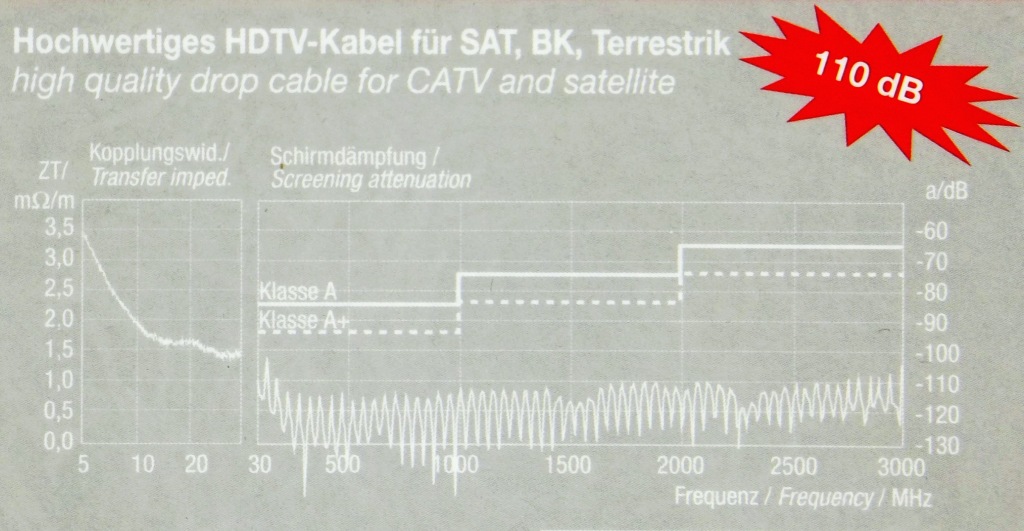 KOKA110HD_charakter